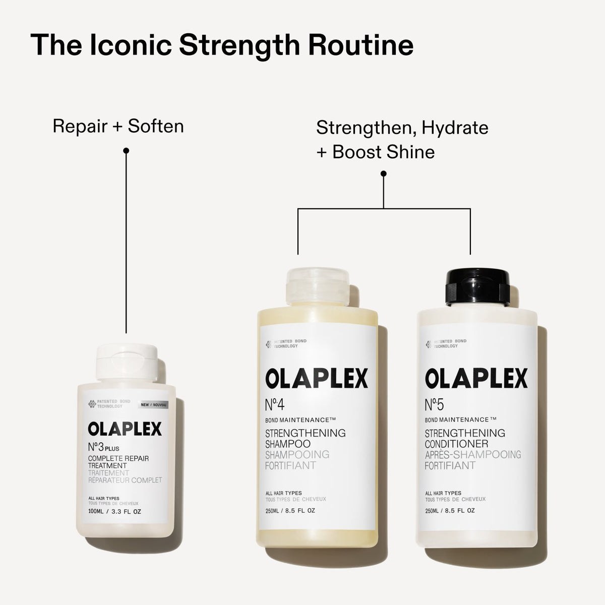 Olaplex Bond Maintenance Shampoo No.4  8.5 Oz