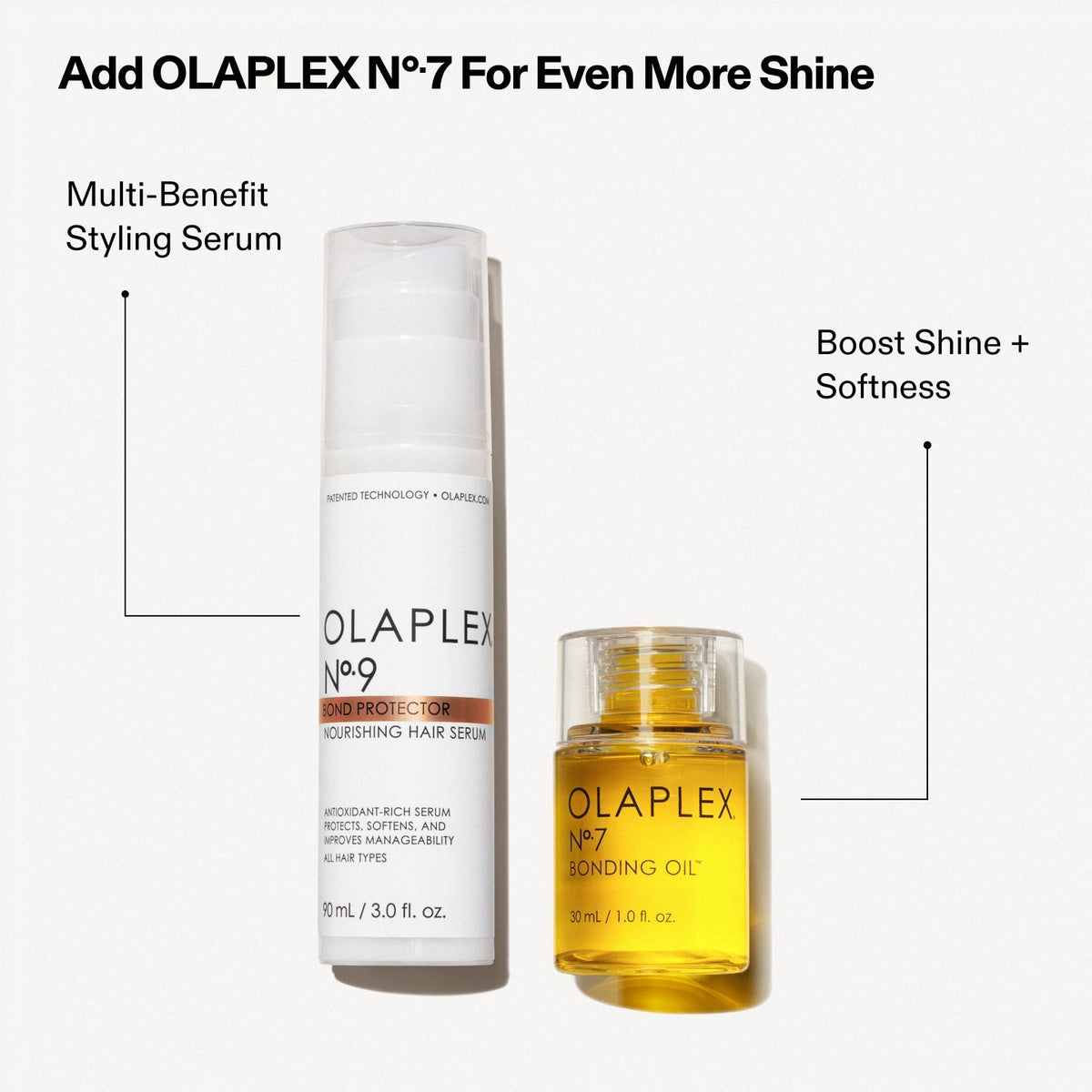 Olaplex No.9 Bond Protector Nourishing Hair Serum 3oz