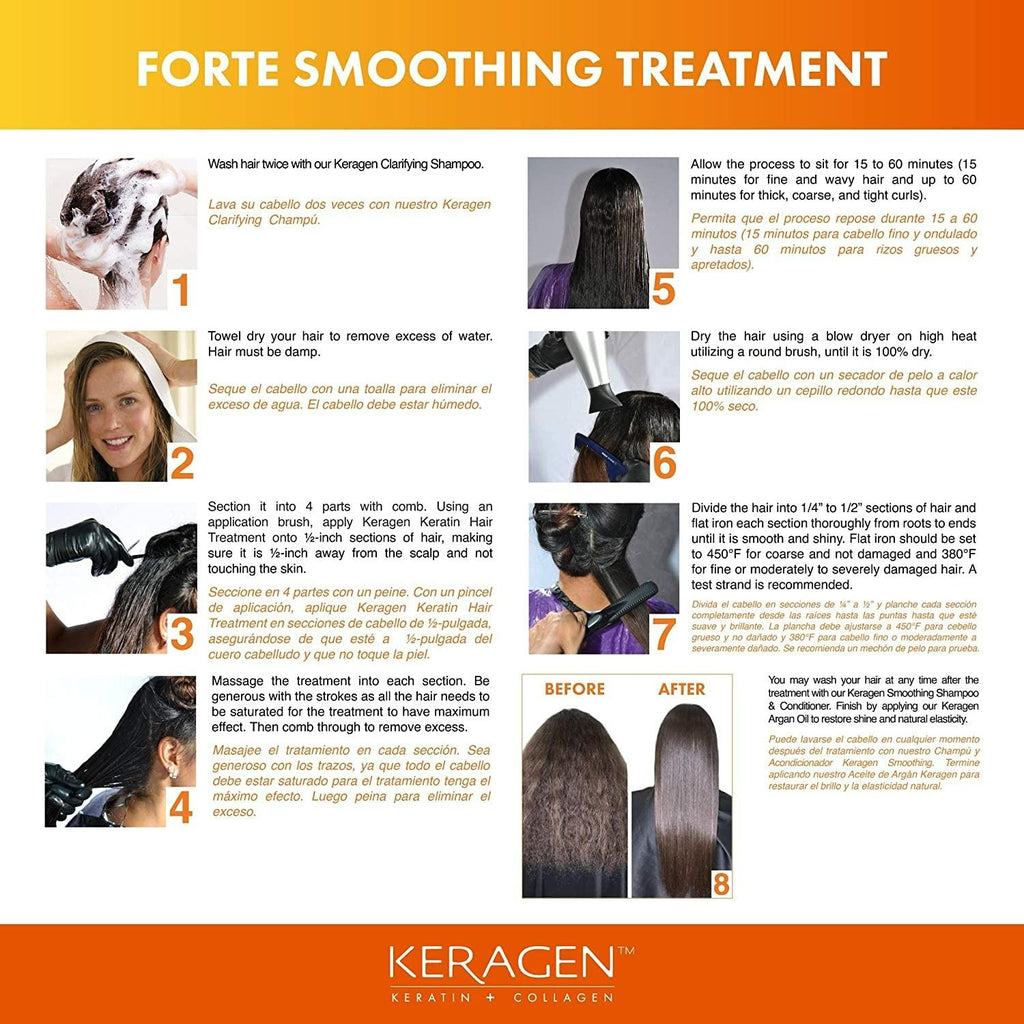 SMOOTH KERAGEN FORTE 32OZ